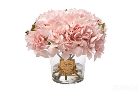 96CN-RB0002 Диффузор Hydrangea&Rosebud pink , спрей White Gardenia+Rose oud 2*10ml в упак. 